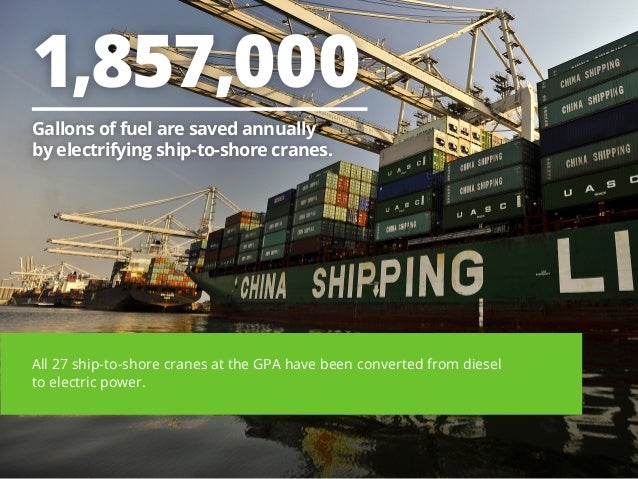 Georgia Ports Reducing Consumption Slides