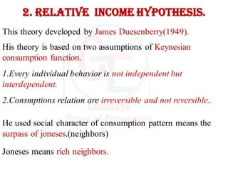 Consumption theories.pdf