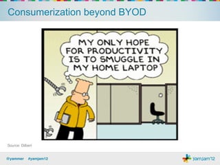 Consumerization and Software




@yammer !#yamjam12!
 