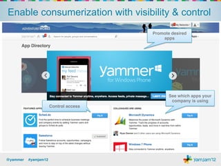 Consumerization issues


                      IT!          Users!

                     !                !
                 Visibility!      Discovery!
                     !                !
               Security and !   Disconnected!
                 Control!        Experience!




@yammer !#yamjam12!
 