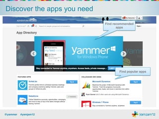 Consumerization issues


                      IT!          Users!

                     !                !
                 Visibility!      Discovery!
                     !                !
               Security and !   Disconnected!
                 Control!        Experience!




@yammer !#yamjam12!
 