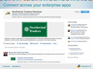 Manage consumerization with Yammer


                      IT!          Users!

                     !                !
                 Visibility!      Discovery!
                     !                !
               Security and !   Disconnected!
                 Control!        Experience!




@yammer !#yamjam12!
 