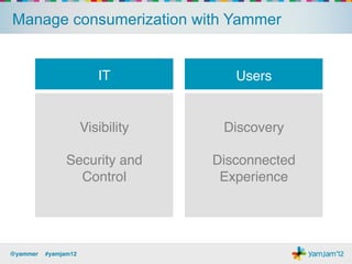 Consumerization driving performance




@yammer !#yamjam12!
 