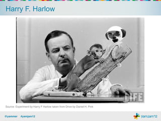Harlow’s Puzzle




Source: Experiment by Harry F Harlow taken from Drive by Daniel H. Pink!


@yammer !#yamjam12!
 