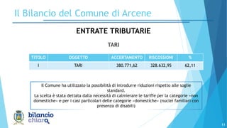 11
Il Bilancio del Comune di Arcene
TARI
ENTRATE TRIBUTARIE
TITOLO OGGETTO ACCERTAMENTO RISCOSSIONI %
I TARI 380.771,62 328.632,95 62,11
Il Comune ha utilizzato la possibilità di introdurre riduzioni rispetto alle soglie
standard.
La scelta è stata dettata dalla necessità di calmierare le tariffe per la categorie «non
domestiche» e per i casi particolari delle categorie «domestiche» (nuclei familiari con
presenza di disabili)
 