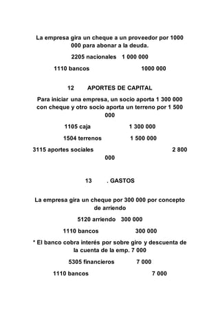 La empresa gira un cheque a un proveedor por 1000 
000 para abonar a la deuda. 
2205 nacionales 1 000 000 
1110 bancos 1000 000 
12 APORTES DE CAPITAL 
Para iniciar una empresa, un socio aporta 1 300 000 
con cheque y otro socio aporta un terreno por 1 500 
000 
1105 caja 1 300 000 
1504 terrenos 1 500 000 
3115 aportes sociales 2 800 
000 
13 . GASTOS 
La empresa gira un cheque por 300 000 por concepto 
de arriendo 
5120 arriendo 300 000 
1110 bancos 300 000 
* El banco cobra interés por sobre giro y descuenta de 
la cuenta de la emp. 7 000 
5305 financieros 7 000 
1110 bancos 7 000 
 
