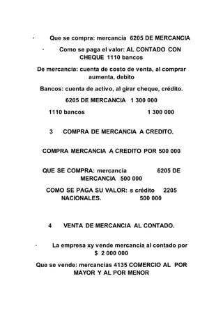 · Que se compra: mercancía 6205 DE MERCANCIA 
· Como se paga el valor: AL CONTADO CON 
CHEQUE 1110 bancos 
De mercancía: cuenta de costo de venta, al comprar 
aumenta, debito 
Bancos: cuenta de activo, al girar cheque, crédito. 
6205 DE MERCANCIA 1 300 000 
1110 bancos 1 300 000 
3 COMPRA DE MERCANCIA A CREDITO. 
COMPRA MERCANCIA A CREDITO POR 500 000 
QUE SE COMPRA: mercancía 6205 DE 
MERCANCIA 500 000 
COMO SE PAGA SU VALOR: s crédito 2205 
NACIONALES. 500 000 
4 VENTA DE MERCANCIA AL CONTADO. 
· La empresa xy vende mercancía al contado por 
$ 2 000 000 
Que se vende: mercancías 4135 COMERCIO AL POR 
MAYOR Y AL POR MENOR 
 