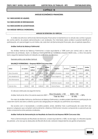 PROFS. ONEI F. SAVIOLI / WILLIAN XAVIER AUDITOR FISCAL DO TRABALHO −−−− MTE CONTABILIDADE GERAL
O CURSO PERMANENTE que mais APROVA! 101
CAPÍTULO 18
ANÁLISE ECONÔMICO-FINANCEIRA
18.1 INDICADORES DE LIQUIDEZ.
18.2 INDICADORES DE RENTABILIDADE.
18.3 INDICADORES DE LUCRATIVIDADE.
18.4 ANÁLISE VERTICAL E HORIZONTAL.
ANÁLISE DE ESTRUTURA OU VERTICAL
A análise da estrutura vertical das Demonstrações Financeiras fundamenta-se no estudo das contas e grupos
de contas dentro da própria demonstração a ser analisada. Por intermédio desta análise é possível identificar a
participação, em percentagem ou em índice, de cada item da Demonstração Financeira, de um período específico.
Análise Vertical do Balanço Patrimonial
Na Análise Vertical do Balanço Patrimonial, a base equivalente a 100% (cem por cento) será o valor do
patrimônio da entidade. Assim, no Balanço Patrimonial de 31/12/2008.da empresa NEON Ltda., o Ativo Circulante
terá a seguinte representação em relação ao patrimônio da empresa:
Exemplo prático de Análise Vertical:
BALANÇO PATRIMONIAL – Empresa NEON Concursos Ltda.
ATIVO 31/12/2011
Análise
vertical
31/12/12
Análise
vertical
PASSIVO 31/12/11
Análise
vertical
31/12/12
Análise
vertical
Ativo Circulante 300,00 30% 600,00 20% Passivo Circulante 150,00 15% 1.200,00 40%
Ativo Realizável LP 200,00 20% 900,00 30% Passivo Exigível LP 700,00 70% 1.500,00 50%
Ativo Permanente 500,00 50% 1.500,00 50%
Patrimônio Líquido 150,00 15% 300,00 10%
Total do Ativo 1.000,00 100% 3.000,00 100% Total do Passivo 1.000,00 100% 3.000,00 100%
O cálculo é efetuado da seguinte forma:
Análise Vertical do Ativo Circulante exercício 2007 = %30
,000.1$
100x300$
AtivodoTotal
100xCirculanteAtivo
==
Por meio da Análise Vertical ou de Estrutura do Balanço Patrimonial, o analista poderá identificar a participação de
cada item (tanto dos bens e direitos quanto das obrigações) em relação ao patrimônio da empresa.
De acordo com a necessidade, o analista poderá, ainda, detalhar mais a participação de cada item dos
grupos e subgrupos que compõem estruturalmente o Balanço Patrimonial, inclusive comparando os percentuais de
cada componente entre períodos analisados.
Análise Vertical da Demonstração do Resultado do Exercício da Empresa NEON Concursos Ltda.
Para a Demonstração do Resultado do Exercício, a base equivalente a 100%, via de regra, é a Receita Líquida
do período, uma vez que as deduções da Receita Bruta são variáveis independentes da gestão empresarial.
 