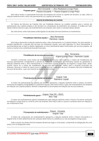 PROFS. ONEI F. SAVIOLI / WILLIAN XAVIER AUDITOR FISCAL DO TRABALHO −−−− MTE CONTABILIDADE GERAL
O CURSO PERMANENTE que mais APROVA! 105
•Liquidez geral =
Este índice revela a capacidade financeira da empresa em honrar os capitais de terceiros, ou seja, indica a
relação existente entre o ativo não permanente e os capitais de terceiros.
ÍNDICES DE ESTRUTURAS DE CAPITAIS
Os Índices de Estrutura de Capitais têm por finalidade oferecer ao analista subsídios para o estudo da
participação dos capitais próprios e de terceiros na composição do patrimônio da empresa. A análise por meio
destes índices indicará o grau de endividamento da empresa, bem assim a natureza dessas dívidas.
De certa forma, estes indicadores estão ligados às decisões de financiamentos e investimentos.
•Imobilizado Patrimônio Líquido =
LíquidoPatrimônio
PermanenteAtivo
Este índice demonstra á relação existente entre o Ativo Permanente e os Capitais Próprios. Por esta relação, o
analista identificará a parcela dos recursos do Patrimônio Líquido, que está aplicada no Ativo Permanente. É
recomendável que os bens e direitos registrados no Ativo Permanente sejam financiados por recursos próprios, de
forma a manter uma confortável situação financeira.
•lmobilização de recursos permanentes =
LíquidoioPatrimônazoPrLongoaExigível
PermanenteAtivo
+
Também conhecido como índice de imobilização de recursos não-correntes, o índice de imobilização de
recursos permanentes complementa o estudo do índice de imobilização do Patrimônio Líquido ao apresentar a
relação existente entre o Ativo Permanente e o Patrimônio Líquido acrescido do Exigível a Longo Prazo. Assim,
quanto menor for o índice de imobilização de recursos permanentes, melhor será a situação financeira da
empresa. Quando o índice for menor que a unidade, tem-se o indicativo de que a empresa não está imobilizando
recursos de terceiros, cujos vencimentos se darão no curto prazo.
•Participação de capitais de terceiros =
LíquidoioPatrimôn
TotalExigível
O índice de participação de capitais de terceiros apresenta a relação existente entre o passivo circulante
acrescida do exigível a longo prazo e o patrimônio líquido. Este índice indica o grau de endividamento da empresa
em relação aos capitais próprios. Retrata a dependência da empresa em relação aos recursos externos.
•Endividamento geral =
TotalAtivo
PELP)(PCTotalExigível +
O índice de endividamento geral é estabelecido pela relação existente entre o Passivo Circulante acrescido
do Exigível a Longo Prazo e o total do ativo da empresa. Este índice indica o quanto a empresa deve em relação a
seu investimento total.
•Composição do endividamento =
TotalExigível
CirculantePassivo
O índice de composição do endividamento apresenta a relação existente entre o Passivo Circulante é o
Exigível Total. O fator determinante de variação deste índice é a existência ou não de exigível a longo prazo.
Indica quanto da dívida total da empresa deverá ser paga a curto prazo, comprando as obrigações de curto
prazo com as obrigações totais.
 