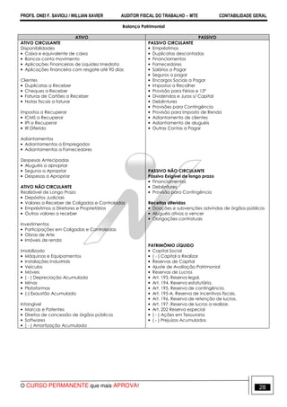 PROFS. ONEI F. SAVIOLI / WILLIAN XAVIER AUDITOR FISCAL DO TRABALHO −−−− MTE CONTABILIDADE GERAL
O CURSO PERMANENTE que mais APROVA! 28
Balanço Patrimonial
ATIVO PASSIVO
ATIVO CIRCULANTE
Disponibilidades
• Caixa e equivalente de caixa
• Bancos conta movimento
• Aplicações Financeiras de Liquidez Imediata
• Aplicações financeira com resgate até 90 dias
Clientes
• Duplicatas a Receber
• Cheques a Receber
• Faturas de Cartões a Receber
• Notas fiscais a faturar
Impostos a Recuperar
• ICMS a Recuperar
• IPI a Recuperar
• IR Diferido
Adiantamentos
• Adiantamentos a Empregados
• Adiantamentos a Fornecedores
Despesas Antecipadas
• Aluguéis a apropriar
• Seguros a Apropriar
• Despesas a Apropriar
ATIVO NÃO CIRCULANTE
Realizável de Longo Prazo
• Depósitos Judiciais
• Valores a Receber de Coligadas e Controladas
• Empréstimos a Diretores e Proprietários
• Outros valores a receber
Investimentos
• Participações em Coligadas e Controladas
• Obras de Arte
• Imóveis de renda
Imobilizado
• Máquinas e Equipamentos
• Instalações Industriais
• Veículos
• Móveis
• ( - ) Depreciação Acumulada
• Minas
• Plataformas
• (-) Exaustão Acumulada
Intangível
• Marcas e Patentes
• Direitos de concessão de órgãos públicos
• Softwares
• ( - ) Amortização Acumulada
PASSIVO CIRCULANTE
• Empréstimos
• Duplicatas descontadas
• Financiamentos
• Fornecedores
• Salários a Pagar
• Seguros a pagar
• Encargos Sociais a Pagar
• Impostos a Recolher
• Provisão para Férias e 13º
• Dividendos e Juros s/ Capital
• Debêntures
• Provisões para Contingência
• Provisão para Imposto de Renda
• Adiantamento de clientes
• Adiantamento de aluguéis
• Outras Contas a Pagar
PASSIVO NÃO CIRCULANTE
Passivo Exigível de longo prazo
• Financiamentos
• Debêntures
• Provisão para Contingência
Receitas diferidas
• Doações e subvenções advindas de órgãos públicos
• Aluguéis ativos a vencer
• Obrigações contratuais
PATRIMÔNIO LÍQUIDO
• Capital Social
• ( - ) Capital a Realizar
• Reservas de Capital
• Ajuste de Avaliação Patrimonial
• Reservas de Lucros
• Art. 193. Reserva legal.
• Art. 194. Reserva estatutária.
• Art. 195. Reserva de contingência.
• Art. 195-A. Reserva de incentivos fiscais.
• Art. 196. Reserva de retenção de lucros.
• Art. 197. Reserva de lucros a realizar.
• Art. 202 Reserva especial
• ( - ) Ações em Tesouraria
• ( - ) Prejuízos Acumulados
 