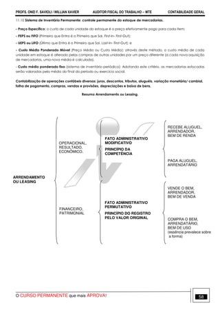 PROFS. ONEI F. SAVIOLI / WILLIAN XAVIER AUDITOR FISCAL DO TRABALHO −−−− MTE CONTABILIDADE GERAL
O CURSO PERMANENTE que mais APROVA! 58
11.10 Sistema de Inventário Permanente: controle permanente do estoque de mercadorias.
- Preço Específico: o custo de cada unidade do estoque é o preço efetivamente pago para cada item;
- PEPS ou FIFO (Primeiro que Entra é o Primeiro que Sai, First-In- First-Out);
- UEPS ou LIFO (Último que Entra é o Primeiro que Sai, Last-In- First-Out); e
- Custo Médio Ponderado Móvel (Preço Médio ou Custo Médio): através deste método, o custo médio de cada
unidade em estoque é alterado pelas compras de outras unidades por um preço diferente (a cada nova aquisição
de mercadorias, uma nova média é calculada).
- Custo médio ponderado fixo (sistema de inventário periódico): Adotando este critério, as mercadorias estocadas
serão valoradas pela média do final do período ou exercício social.
Contabilização de operações contábeis diversas: juros, descontos, tributos, aluguéis, variação monetária/ cambial,
folha de pagamento, compras, vendas e provisões, depreciações e baixa de bens.
Resumo Arrendamento ou Leasing.
FATO ADMINISTRATIVO
MODIFICATIVO
PRINCÍPIO DA
COMPETÊNCIA
RECEBE ALUGUEL,
ARRENDADOR,
BEM DE RENDA
PAGA ALUGUEL,
ARRENDATÁRIO
VENDE O BEM,
ARRENDADOR,
BEM DE VENDA
COMPRA O BEM,
ARRENDATÁRIO,
BEM DE USO
(essência prevalece sobre
a forma)
FATO ADMINISTRATIVO
PERMUTATIVO
PRINCÍPIO DO REGISTRO
PELO VALOR ORIGINAL
OPERACIONAL,
RESULTADO,
ECONÔMICO.
FINANCEIRO,
PATRIMONIAL
ARRENDAMENTO
OU LEASING
 