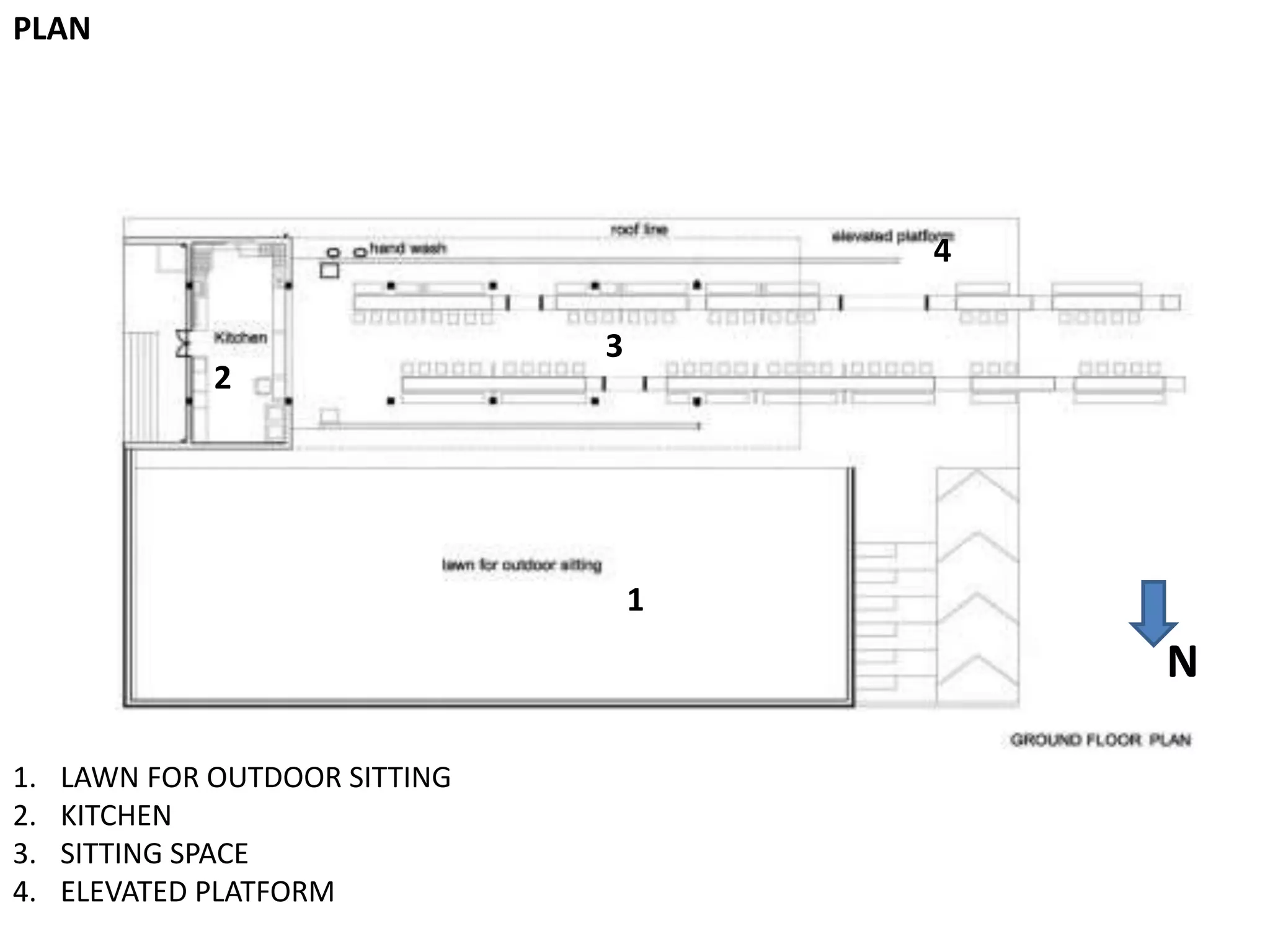 PLAN
N
1
2
3
1. LAWN FOR OUTDOOR SITTING
2. KITCHEN
3. SITTING SPACE
4. ELEVATED PLATFORM
4
 
