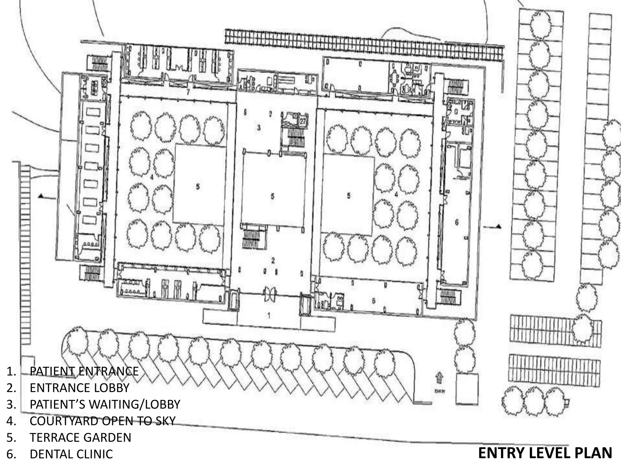 ENTRY LEVEL PLAN
1. PATIENT ENTRANCE
2. ENTRANCE LOBBY
3. PATIENT’S WAITING/LOBBY
4. COURTYARD OPEN TO SKY
5. TERRACE GARDEN
6. DENTAL CLINIC
 