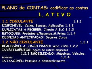 METODO DAS PARTIDAS DOBRADAS CONTABILIDADE | PPT