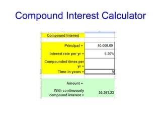 Compound Interest Calculator 