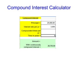 Compound Interest Calculator 