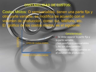  La cantidad de un costo fijo no cambia sin un cambio potencial de la empresa.