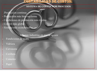  El costo variable no está en función del tiempo.Costo VariableProducción (Volumen)