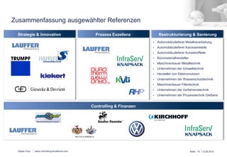 Zusammenfassung ausgewählter Referenzen 
Strategie & Innovation Prozess Exzellenz 
Stefan Paul 
Controlling & Finanzen 
Restrukturierung & Sanierung 
§ Automobilzulieferer Metallverarbeitung 
§ Automobilzulieferer Karosserieteile 
§ Automobilzulieferer Kunststoffteile 
§ Büromaterialhersteller 
§ Maschinenbauer Metalltechnik 
§ Unternehmen der Umwelttechnik 
§ Hersteller von Elektromotoren 
§ Unternehmen der Wasserschutztechnik 
§ Maschinenbauer Filtertechnik 
§ Unternehmen der Verfahrenstechnik 
§ Unternehmen der Prozesstechnik Gießerei 
MATTES & AMMANN ® 
www.controlling-excellence.com Seite: 18 15.03.14 
 