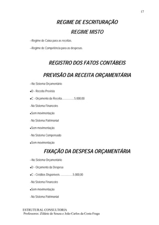17


                              REGIME DE ESCRITURAÇÃO
                                            REGIME MISTO
     –Regime de Caixa para as receitas.

     –Regime de Competência para as despesas.



                      REGISTRO DOS FATOS CONTÁBEIS

                 PREVISÃO DA RECEITA ORÇAMENTÁRIA
     –No Sistema Orçamentário

      D - Receita Prevista

      C - Orçamento da Receita.................5.000,00

     –No Sistema Financeiro

      Sem movimentação

     –No Sistema Patrimonial

      Sem movimentação

     –No Sistema Compensado

      Sem movimentação

                 FIXAÇÃO DA DESPESA ORÇAMENTÁRIA
     –No Sistema Orçamentário

      D - Orçamento da Despesa

      C - Créditos Disponíveis .................5.000,00

     –No Sistema Financeiro

      Sem movimentação

     –No Sistema Patrimonial



ESTRUTURAL CONSULTORIA
Professores: Zildete de Souza e João Carlos da Costa Fraga
 
