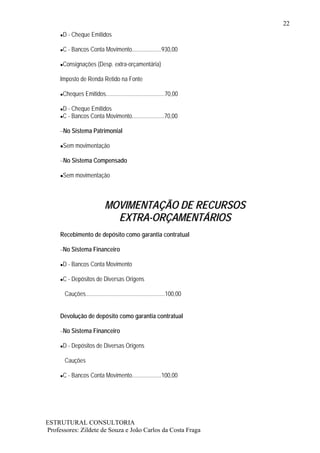 22
      D - Cheque Emitidos

      C - Bancos Conta Movimento....................930,00

      Consignações (Desp. extra-orçamentária)

     Imposto de Renda Retido na Fonte

      Cheques Emitidos........................................70,00

      D - Cheque Emitidos
      C - Bancos Conta Movimento......................70,00

     –No Sistema Patrimonial

      Sem movimentação

     –No Sistema Compensado

      Sem movimentação



                             MOVIMENTAÇÃO DE RECURSOS
                               EXTRA-ORÇAMENTÁRIOS
     Recebimento de depósito como garantia contratual

     –No Sistema Financeiro

      D - Bancos Conta Movimento

      C - Depósitos de Diversas Origens

       Cauções......................................................100,00


     Devolução de depósito como garantia contratual

     –No Sistema Financeiro

      D - Depósitos de Diversas Origens

       Cauções

      C - Bancos Conta Movimento....................100,00




ESTRUTURAL CONSULTORIA
Professores: Zildete de Souza e João Carlos da Costa Fraga
 