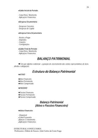 24
       Saldo Inicial do Período

     –Caixa/ Bcos Movimento
     –Aplicações Financeiras


       Despesa Orçamentária

     –Despesas    Correntes
     –Despesas    de Capital

       Despesa Extra-Orçamentária

     –Restos   a Pagar
     –Depósitos
     –Cauções
     –Consignações


      Saldo Final do Período
     –Caixa/ Bcos Movimento
     –Aplicações Financeiras



                                BALANÇO PATRIMONIAL
         Tem por objetivo evidenciar a posição de encerramento das contas representativas de bens,
direitos e obrigações.

                         Estrutura do Balanço Patrimonial
       ATIVO

       Ativo Financeiro
       Ativo Permanente
       Ativo Compensado

       PASSIVO

       Passivo Financeiro
       Passivo Permanente
       Passivo Compensado

                                   Balanço Patrimonial
                               (Ativo e Passivo Financeiro)
       Ativo Financeiro

     –Disponível
      Caixa/Tesouraria
      Bancos C/ movimento.
      Aplicações Financeiras.


ESTRUTURAL CONSULTORIA
Professores: Zildete de Souza e João Carlos da Costa Fraga
 