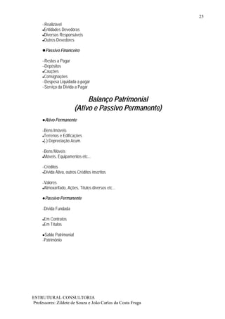 25
     –Realizável
      Entidades Devedoras
      Diversos Responsáveis
      Outros Devedores

       Passivo Financeiro

     –Restos a Pagar
     –Depósitos
      Cauções
      Consignações
     –Despesa Liquidada a pagar
     –Serviço da Dívida a Pagar


                               Balanço Patrimonial
                          (Ativo e Passivo Permanente)
      Ativo Permanente

     –Bens  Imóveis
      Terrenos e Edificações
      (-) Depreciação Acum.

     –Bens Móveis
      Móveis, Equipamentos etc...

     –Créditos
      Dívida Ativa, outros Créditos inscritos

     –Valores
      Almoxarifado, Ações, Títulos diversos etc...

      Passivo Permanente

     –Dívida   Fundada

      Em Contratos
      Em Títulos

      Saldo Patrimonial
     –Patrimônio




ESTRUTURAL CONSULTORIA
Professores: Zildete de Souza e João Carlos da Costa Fraga
 