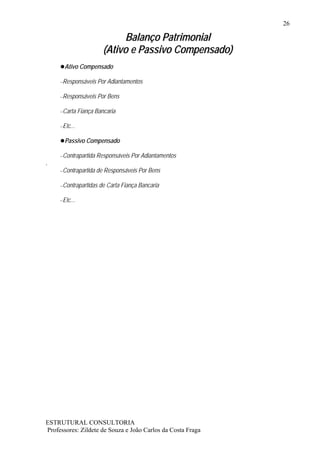 26

                               Balanço Patrimonial
                         (Ativo e Passivo Compensado)
       Ativo Compensado

     –Responsáveis     Por Adiantamentos

     –Responsáveis     Por Bens

     –Carta    Fiança Bancaria

     –Etc...


       Passivo Compensado

     –Contrapartida   Responsáveis Por Adiantamentos
.
     –Contrapartida   de Responsáveis Por Bens

     –Contrapartidas   de Carta Fiança Bancaria

     –Etc...




ESTRUTURAL CONSULTORIA
Professores: Zildete de Souza e João Carlos da Costa Fraga
 