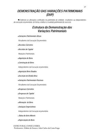 27

     DEMONSTRAÇÃO DAS VARIAÇÕES PATRIMONIAIS
                     (DVP)
       Evidencia as alterações verificadas no patrimônio da entidade, resultantes ou independentes
da execução orçamentária, de forma a indicar o resultado patrimonial do exercício.

                          Estrutura da Demonstração das
                              Variações Patrimoniais
      Variações Patrimoniais Ativas

     –Resultantes   da Execução Orçamentária

      Receitas Correntes

      Receitas de Capital

     –Mutações   Patrimoniais

      Aquisição de Bens

      Construção de Bens

     –Independentes   da Execução orçamentária

      Aquisição Bens Doados

      Inscrição de Dívida Ativa

      Variações Patrimoniais Passivas

     –Resultantes   da Execução Orçamentária

      Despesas Correntes

      Despesas de Capital

     –Mutações   Patrimoniais

      Alienação de Bens

      Variação Empréstimos

     –Independentes   da Execução orçamentária

       Baixa de bens Móveis

      Depreciação de Bens


ESTRUTURAL CONSULTORIA
Professores: Zildete de Souza e João Carlos da Costa Fraga
 