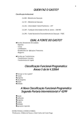 8

                                  QUEM FAZ O GASTO?
     Classificação Institucional.

              2.6.000 - Ministério da Educação

              2.6.101 – Ministério da Educação

              2.6.236 – Universidade Federal Fluminense – UFF

              2.6.269 – Fundação Universidade do Rio de Janeiro – UNI-RIO

              2.6.298 – Fundo Nacional de Desenvolvimento da Educação - FNDE



                             QUAL A FONTE DO GASTO?
       Receitas Diretamente Arrecadadas
       - Impostos
       - Taxas
       - Contribuições
       - Rendimentos de Aplicações Financeiras
       - Alugueres

       Receitas por Transferências
       - Transferências Correntes
       - Transferências de Capital


                  Classificação Funcional-Programática:
                          Anexo 5 da lei 4.320/64
       Para que se faz o gasto?
       Função
       programa
       sub-programa
       projeto
       atividade

            A Nova Classificação Funcional-Programática
            Segundo Portaria Interministerial nº 42/99
       função
       subfunção
       programa
        projeto
       atividade
       operações especiais

ESTRUTURAL CONSULTORIA
Professores: Zildete de Souza e João Carlos da Costa Fraga
 