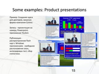 15
Пример:	Создание	курса	
для	докторов,	заказчик	
фарма-компания	Сотекс:		
 
Запись	-	презентация	на	
камеру,	Powerpoint-
приложение	Youlect.		
Публикация	-	
распространение	flash	
карт	с	Windows	
приложением	-	свободное	
расположение	окон,	
интегрирован	тест,	сбор	
статистики.	
Some	examples:	Product	presentations
 