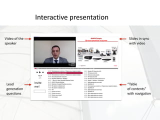 “Table	 
of	contents”	 
with	navigation
Interactive	presentation
Video	of	the	
speaker
Slides	in	sync	
with	video
Invite	
me!
Lead	 
generation	
questions
 