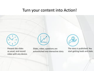 Turn	your	content	into	Action!
Present	the	slides		
as	usual,	and	record	
video	with	any	device.
Slides,	video,	questions	are	
autostitched	into	interactive	story
The	story	is	published.	You	
start	getting	leads	and	stats.
 