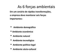 As 6 forças ambientais
Em um cenário de rápidas transformações,
a empresa deve monitorar seis forças
importantes:
i Ambiente demográficoi Ambiente demográfico
iAmbiente econômico
i Ambiente natural
i Ambiente tecnológico
i Ambiente político-legal
i Ambiente sócio-cultural
 