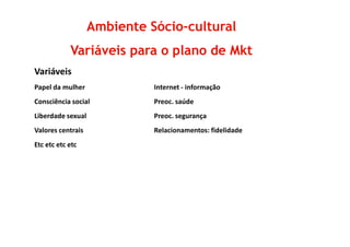 Variáveis
Papel da mulher Internet - informação
Consciência social Preoc. saúde
Liberdade sexual Preoc. segurança
Ambiente SócioAmbiente Sócio--culturalcultural
Variáveis para o plano de MktVariáveis para o plano de Mkt
Valores centrais Relacionamentos: fidelidade
Etc etc etc etc
 