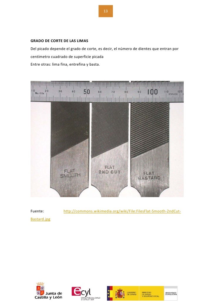 Resultado de imagen de grados de corte de limas