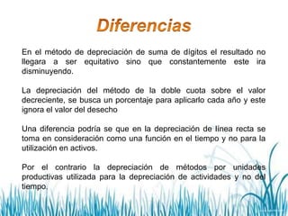 En el método de depreciación de suma de dígitos el resultado no
llegara a ser equitativo sino que constantemente este ira
disminuyendo.
La depreciación del método de la doble cuota sobre el valor
decreciente, se busca un porcentaje para aplicarlo cada año y este
ignora el valor del desecho
Una diferencia podría se que en la depreciación de línea recta se
toma en consideración como una función en el tiempo y no para la
utilización en activos.
Por el contrario la depreciación de métodos por unidades
productivas utilizada para la depreciación de actividades y no del
tiempo.
 