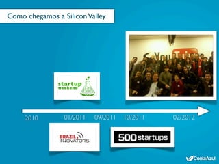 Como chegamos a Silicon Valley




     2010        01/2011   09/2011   10/2011   02/2012
 