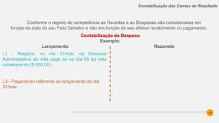 14
Contabilização das Contas de Resultado
Contabilização da Despesa
Exemplo:
Conforme o regime de competência as Receitas e as Despesas são consideradas em
função da data do seu Fato Gerador e não em função de seu efetivo recebimento ou pagamento.
Razonete
L1 - Registro, no dia 31/mar, da Despesa
Administrativa do mês pago só no dia 05 do mês
subsequente ($ 650,00)
L3 - Pagamento referente ao lançamento do dia
31/mar.
Lançamento
 