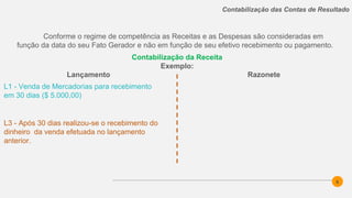6
Contabilização das Contas de Resultado
Contabilização da Receita
Exemplo:
Conforme o regime de competência as Receitas e as Despesas são consideradas em
função da data do seu Fato Gerador e não em função de seu efetivo recebimento ou pagamento.
Razonete
L1 - Venda de Mercadorias para recebimento
em 30 dias ($ 5.000,00)
L3 - Após 30 dias realizou-se o recebimento do
dinheiro da venda efetuada no lançamento
anterior.
Lançamento
 