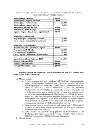 CURSOS ON-LINE – CONTABILIDADE GERAL EM EXERCÍCIOS
                PROFESSOR ANTONIO CÉSAR
Diminuição de Estoques                             80.000
Diminuição de Seguros a Vencer                      8.000
Diminuição de Fornecedores                                  30.000
Diminuição de Imposto a Pagar                                5.000
Aumento de Salários a Pagar                        17.000
Aumento de Contas a Pagar                          10.000
Ingresso Líquido da Atividade Operacional          97.000

Atividades Investimentos
Pagamento pela Compra de Máquina                            30.000
Caixa Líquido Consumido Investimento                        30.000

Atividades Financiamentos
Recebimento pelo Aumento de Capital                50.000
Pagamento de Dividendos                                     23.000
Pagamento de Empréstimos                                    70.000
Caixa Líquido Consumido Financiamento                       43.000

Aumento Líquido de Caixa em 2002                            24.000
Saldo de Caixa em 2001                             80.000
Saldo de Caixa em 2002                            104.000
Variação Ocorrida no Caixa                         24.000


       Considerando as instruções que foram detalhadas no item 9.5, faremos uma
breve análise da DFC elaborada:

   a) Método Indireto:
         a. A empresa apurou um Lucro Líquido de $ 13.700,00 mas o ingresso líquido
            no caixa decorrente deste resultado foi de $ 26.700,00 (lucro de $ 13.700,00
            mais a depreciação de $ 13.000,00). Porém, com as variações ocorridas nas
            contas do ativo e do passivo operacionais o caixa foi impactado
            positivamente em $ 97.000,00, que decorre de operações registradas em
            períodos anteriores e que se transformaram em caixa neste período como,
            por exemplo, o a conta Estoques que foi diminuída em $ 80.000,00, ou seja,
            parcela do Custo das Mercadorias Vendidas, registrada na DRE, portanto
            diminuindo o lucro do período não afetou o caixa neste ano e sim no período
            anterior quando foi adquirido. Mesma análise deve ser feita para as demais
            contas que representam a atividade operacional da empresa.
         b. Deste ingresso positivo no caixa da atividade operacional, $ 30.000,00 foi
            investido na aquisição de novos equipamentos, que irão gerar resultados
            positivos nos próximos períodos;
         c. Outra parcela foi destinada ao pagamento de financiamentos e de
            dividendos, que líquidos dos novos recursos trazidos pelos sócios ($
            50.000,00) consumiram $ 43.000,00 do caixa da empresa.
   b) Método Direto:


                   www.pontodosconcursos.com.br                                      10
 