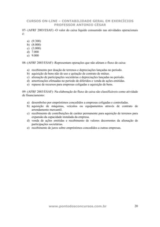 CURSOS ON-LINE – CONTABILIDADE GERAL EM EXERCÍCIOS
                PROFESSOR ANTONIO CÉSAR
07- (AFRF 2003/ESAF) -O valor do caixa líquido consumido nas atividades operacionais
é:

   a)   (9.300)
   b)   (8.000)
   c)   (3.000)
   d)   7.000
   e)   9.000

08- (AFRF 2003/ESAF) -Representam operações que não afetam o fluxo de caixa:

   a)   recebimento por doação de terrenos e depreciações lançadas no período.
   b)   aquisição de bens não de uso e quitação de contrato de mútuo.
   c)   alienação de participações societárias e depreciações lançadas no período.
   d)   amortizações efetuadas no período de diferidos e venda de ações emitidas.
   e)   repasse de recursos para empresas coligadas e aquisição de bens.

09- (AFRF 2003/ESAF) -Na elaboração do fluxo de caixa são classificáveis como atividade
de financiamento:

   a) desembolso por empréstimos concedidos a empresas coligadas e controladas.
   b) aquisição de máquinas, veículos ou equipamentos através de contrato de
      arrendamento mercantil.
   c) recebimento de contribuições de caráter permanente para aquisição de terrenos para
      expansão da capacidade instalada da empresa.
   d) venda de ações emitidas e recebimento de valores decorrentes da alienação de
      participações societárias.
   e) recebimento de juros sobre empréstimos concedidos a outras empresas.




                     www.pontodosconcursos.com.br                                    20
 