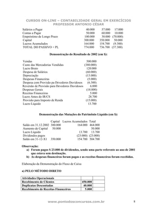 CURSOS ON-LINE – CONTABILIDADE GERAL EM EXERCÍCIOS
                PROFESSOR ANTONIO CÉSAR
Salários a Pagar                                 40.000       57.000 17.000
Contas a Pagar                                   50.000       60.000 10.000
Empréstimo de Longo Prazo                       100.000       30.000 (70.000)
Capital                                         300.000      350.000 50.000
Lucros Acumulados                               164.000      154.700 (9.300)
TOTAL DO PASSIVO + PL                           774.000      736.700 (37.300)

                    Demonstração do Resultado de 2002 (em $):

Vendas                                            500.000
Custo das Mercadorias Vendidas                  (380.000)
Lucro Bruto                                       120.000
Despesa de Salários                              (60.000)
Depreciação                                      (13.000)
Despesas Financeiras                               (5.000)
Despesa com Provisão pa Devedores Duvidosos        (6.300)
Reversão de Provisão para Devedores Duvidosos        6.000
Despesas Gerais                                   (18.000)
Receitas Financeiras                                 5.000
Lucro Antes do IR/CS                                28.700
Provisão para Imposto de Renda                   (15.000)
Lucro Líquido                                       13.700


            Demonstração das Mutações do Patrimônio Líquido (em $):

                    Capital Lucros Acumulados       Total
Saldo em 31.12.2002 300.000           164.000       464.000
Aumento de Capital   50.000                           50.000
Lucro Líquido                           13.700        13.700
Dividendos pagos                      (23.000)      (23.000)
Saldo em 31-12-X1 350.000             154.700       504.700

Observação:
  a) Foram pagos $ 23.000 de dividendos, sendo uma parte referente ao ano de 2001
      que estava sem destinação.
  b) As despesas financeiras foram pagas e as receitas financeiras foram recebidas.

Elaboração da Demonstração do Fluxo de Caixa

a) PELO MÉTODO DIRETO

Atividades Operacionais
Recebimento de Clientes                        450.000
Duplicatas Descontadas                          40.000
Recebimento de Receitas Financeiras              5.000



                   www.pontodosconcursos.com.br                                  8
 