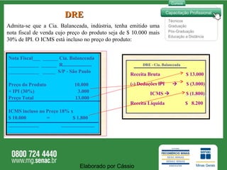 DRE Admita-se que a Cia. Balanceada, indústria, tenha emitido uma nota fiscal de venda cujo preço do produto seja de $ 10.000 mais 30% de IPI. O ICMS está incluso no preço do produto: Elaborado por Cássio  Nota Fiscal___  ______ Cia. Balanceada ____________  ______  R....................... ____________  _____  S/P - São Paulo Preço do Produto   10.000 + IPI (30%)     3.000 Preço Total   13.000 ICMS incluso no Preço 18% x $ 10.000   =   $ 1.800 ____________  _____________ DRE - Cia. Balanceada Receita Bruta     $ 13.000 (-) Deduções  IPI      $ (3.000)   ICMS     $ (1.800) Receita Líquida   $  8.200 