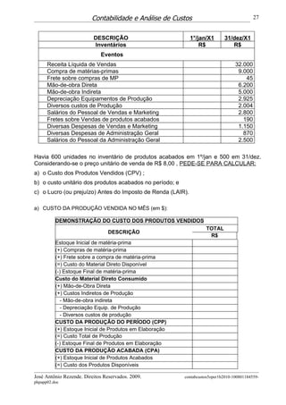 Contabilidade e Análise de Custos                                  27


                          DESCRIÇÃO                          1°/jan/X1       31/dez/X1
                          Inventários                            R$             R$
                             Eventos
      Receita Líquida de Vendas                                                    32.000
      Compra de matérias-primas                                                     9.000
      Frete sobre compras de MP                                                        45
      Mão-de-obra Direta                                                            6.200
      Mão-de-obra Indireta                                                          5.000
      Depreciação Equipamentos de Produção                                          2.925
      Diversos custos de Produção                                                   2.004
      Salários do Pessoal de Vendas e Marketing                                     2.800
      Fretes sobre Vendas de produtos acabados                                        190
      Diversas Despesas de Vendas e Marketing                                       1.150
      Diversas Despesas de Administração Geral                                        870
      Salários do Pessoal da Administração Geral                                    2.500

Havia 600 unidades no inventário de produtos acabados em 1º/jan e 500 em 31/dez.
Considerando-se o preço unitário de venda de R$ 8,00 , PEDE-SE PARA CALCULAR:
a) o Custo dos Produtos Vendidos (CPV) ;
b) o custo unitário dos produtos acabados no período; e
c) o Lucro (ou prejuízo) Antes do Imposto de Renda (LAIR).

a) CUSTO DA PRODUÇÃO VENDIDA NO MÊS (em $):

          DEMONSTRAÇÃO DO CUSTO DOS PRODUTOS VENDIDOS
                                                                    TOTAL
                                 DESCRIÇÃO
                                                                     R$
          Estoque Inicial de matéria-prima
          (+) Compras de matéria-prima
          (+) Frete sobre a compra de matéria-prima
          (=) Custo do Material Direto Disponível
          (-) Estoque Final de matéria-prima
          Custo do Material Direto Consumido
          (+) Mão-de-Obra Direta
          (+) Custos Indiretos de Produção
            - Mão-de-obra indireta
            - Depreciação Equip. de Produção
            - Diversos custos de produção
          CUSTO DA PRODUÇÃO DO PERÍODO (CPP)
          (+) Estoque Inicial de Produtos em Elaboração
          (=) Custo Total de Produção
          (-) Estoque Final de Produtos em Elaboração
          CUSTO DA PRODUÇÃO ACABADA (CPA)
          (+) Estoque Inicial de Produtos Acabados
          (=) Custo dos Produtos Disponíveis

José Antônio Rezende. Direitos Reservados. 2009.          contabcustos5oper1b2010-100801184559-
phpapp02.doc
 