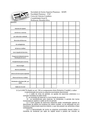 Sociedade de Ensino Superior Piauiense – SESPI
                                      Faculdade Piauiense – FAP
                                      Curso de Ciências Contábeis
                                      Contabilidade Geral II
                                      Professora: Rossália Silva
anteriores




       Aumento de Capital:


      com lucros e reservas


     por subscrição realizada


     Reversões de Reservas:


         de contingências


       de lucros a realizar


    Lucro Líquido do Exercício:


  Proposta da Administração de
      Destinação do Lucro:


  Transferências para reservas


             Reserva legal


       Reserva estatutária


 Reserva de lucros para expansão


   Reserva de lucros a realizar


 Dividendos a distribuir (R$... por
              ação)


        Saldo em 31.12.X2


          A Lei 6.404/76 dispõe no art. 186 os componentes deste Relatório Contábil, a saber:
                           A demonstração de lucros ou prejuízos acumulados discriminará:
                              I - o saldo do início do período, os ajustes de exercícios anteriores e a
                        correção monetária do saldo inicial;
                             II - as reversões de reservas e o lucro líquido do exercício;
                              III - as transferências para reservas, os dividendos, a parcela dos lucros
                        incorporada ao capital e o saldo ao fim do período.
                              § 1º Como ajustes de exercícios anteriores serão considerados apenas os
                        decorrentes de efeitos da mudança de critério contábil, ou da retificação de erro
                        imputável a determinado exercício anterior, e que não possam ser atribuídos a fatos
                        subseqüentes.
                              § 2º A demonstração de lucros ou prejuízos acumulados deverá indicar o
                        montante do dividendo por ação do capital social e poderá ser incluída na
 