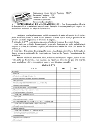 Sociedade de Ensino Superior Piauiense – SESPI
                            Faculdade Piauiense – FAP
                            Curso de Ciências Contábeis
                            Contabilidade Geral II
                            Professora: Rossália Silva
6      DEMONSTRAÇÃO DO VALOR ADICIONADO – Esta demonstração evidencia,
de forma sintética, os valores correspondentes à formação da riqueza gerada pela empresa em
determinado período e sua respectiva distribuição

.
        A riqueza gerada pela empresa, medida no conceito de valor adicionado, é calculada a
partir da diferença entre o valor de sua produção e o dos bens e serviços produzidos por
terceiros utilizados no processo de produção da empresa.
A utilização do DVA como ferramenta gerencial pode ser resumida da seguinte forma:
1) como índice de avaliação do desempenho na geração da riqueza, ao medir a eficiência da
empresa na utilização dos fatores de produção, comparando o valor das saídas com o valor das
entradas, e
2) como índice de avaliação do desempenho social à medida que demonstra, na distribuição da
riqueza gerada, a participação dos empregados, do Governo, dos Agentes Financiadores e dos
Acionistas.
        O valor adicionado demonstra, ainda, a efetiva contribuição da empresa, dentro de uma
visão global de desempenho, para a geração de riqueza da economia na qual está inserida,
sendo resultado do esforço conjugado de todos os seus fatores de produção..
                                                          Modelo de DVA
                                       em R$ mil                          20X1   20X2

DESCRIÇÃO
1-RECEITAS
1.1) Vendas de mercadoria, produtos e serviços
1.2) Provisão p/devedores duvidosos – Reversão/(Constituição)
1.3) Não operacionais
2-INSUMOS ADQUIRIDOS DE TERCEIROS (inclui ICMS e IPI)
2.1) Matérias-Primas consumidas
2.2) Custos das mercadorias e serviços vendidos
2.3) Materiais, energia, serviços de terceiros e outros
2.4) Perda/Recuperação de valores ativos
3 – VALOR ADICIONADO BRUTO (1-2)
4 – RETENÇÕES
4.1) Depreciação, amortização e exaustão
5 –VALOR ADICIONADO LÍQUIDO PRODUZIDO PELA ENTIDADE (3-4)
6 – VALOR ADICIONADO RECEBIDO EM TRANSFERÊNCIA
6.1) Resultado de equivalência patrimonial
6.2) Receitas financeiras
7 – VALOR ADICIONADO TOTAL A DISTRIBUIR (5+6)
8 – DISTRIBUIÇÃO DO VALOR ADICIONADO
8.1) Pessoal e encargos
8.2) Impostos, taxas e contribuições
8.3) Juros e aluguéis
 