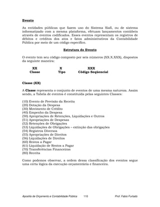 Evento

As entidades públicas que fazem uso do Sistema Siafi, ou de sistema
informatizado com a mesma plataforma, efetuam lançamentos contábeis
através de eventos codificados. Esses eventos representam os registros de
débitos e créditos dos atos e fatos administrativos da Contabilidade
Pública por meio de um código específico.

                                 Estrutura do Evento

O evento tem seu código composto por seis números (XX.X.XXX), dispostos
da seguinte maneira:

        XX                    X                      XXX
       Classe                Tipo               Código Seqüencial


Classe (XX)

A Classe representa o conjunto de eventos de uma mesma natureza. Assim
sendo, a Tabela de eventos é constituída pelas seguintes Classes:

(10)   Evento de Previsão da Receita
(20)   Dotação da Despesa
(30)   Movimento de Crédito
(40)   Empenho da Despesa
(50)   Apropriações de Retenções, Liquidações e Outros
(51)   Apropriações de Despesas
(52)   Retenções de Obrigações
(53)   Liquidações de Obrigações – extinção das obrigações
(54)   Registros Diversos
(55)   Apropriações de Direitos
(56)   Liquidações de Direitos
(60)   Restos a Pagar
(61)   Liquidação de Restos a Pagar
(70)   Transferências Financeiras
(80)   Receita

Como podemos observar, a ordem dessa classificação dos eventos segue
uma certa lógica da execução orçamentária e financeira.




Apostila de Orçamento e Contabilidade Pública      110              Prof. Fabio Furtado
 