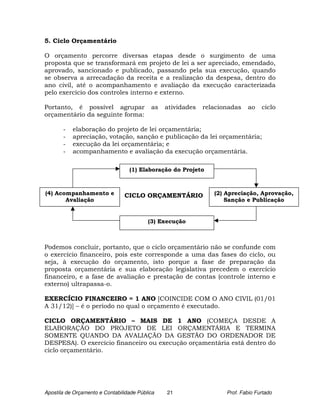 5. Ciclo Orçamentário

O orçamento percorre diversas etapas desde o surgimento de uma
proposta que se transformará em projeto de lei a ser apreciado, emendado,
aprovado, sancionado e publicado, passando pela sua execução, quando
se observa a arrecadação da receita e a realização da despesa, dentro do
ano civil, até o acompanhamento e avaliação da execução caracterizada
pelo exercício dos controles interno e externo.

Portanto, é possível agrupar               as   atividades   relacionadas   ao    ciclo
orçamentário da seguinte forma:

       -   elaboração do projeto de lei orçamentária;
       -   apreciação, votação, sanção e publicação da lei orçamentária;
       -   execução da lei orçamentária; e
       -   acompanhamento e avaliação da execução orçamentária.

                                  (1) Elaboração do Projeto



(4) Acompanhamento e            CICLO ORÇAMENTÁRIO              (2) Apreciação, Aprovação,
       Avaliação                                                    Sanção e Publicação


                                          (3) Execução



Podemos concluir, portanto, que o ciclo orçamentário não se confunde com
o exercício financeiro, pois este corresponde a uma das fases do ciclo, ou
seja, à execução do orçamento, isto porque a fase de preparação da
proposta orçamentária e sua elaboração legislativa precedem o exercício
financeiro, e a fase de avaliação e prestação de contas (controle interno e
externo) ultrapassa-o.

EXERCÍCIO FINANCEIRO = 1 ANO [COINCIDE COM O ANO CIVIL (01/01
A 31/12)] – é o período no qual o orçamento é executado.

CICLO ORÇAMENTÁRIO – MAIS DE 1 ANO (COMEÇA DESDE A
ELABORAÇÃO DO PROJETO DE LEI ORÇAMENTÁRIA E TERMINA
SOMENTE QUANDO DA AVALIAÇÃO DA GESTÃO DO ORDENADOR DE
DESPESA). O exercício financeiro ou execução orçamentária está dentro do
ciclo orçamentário.




Apostila de Orçamento e Contabilidade Pública   21                  Prof. Fabio Furtado
 