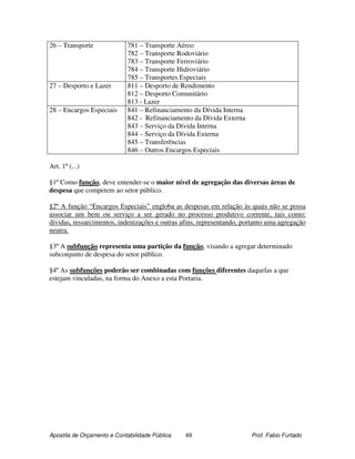 26 – Transporte             781 – Transporte Aéreo
                            782 – Transporte Rodoviário
                            783 – Transporte Ferroviário
                            784 – Transporte Hidroviário
                            785 – Transportes Especiais
27 – Desporto e Lazer       811 – Desporto de Rendimento
                            812 – Desporto Comunitário
                            813 - Lazer
28 – Encargos Especiais     841 – Refinanciamento da Dívida Interna
                            842 - Refinanciamento da Dívida Externa
                            843 – Serviço da Dívida Interna
                            844 – Serviço da Dívida Externa
                            845 – Transferências
                            846 – Outros Encargos Especiais

Art. 1º (...)

§1º Como função, deve entender-se o maior nível de agregação das diversas áreas de
despesa que competem ao setor público.

§2º A função “Encargos Especiais” engloba as despesas em relação às quais não se possa
associar um bem ou serviço a ser gerado no processo produtivo corrente, tais como:
dívidas, ressarcimentos, indenizações e outras afins, representando, portanto uma agregação
neutra.

§3º A subfunção representa uma partição da função, visando a agregar determinado
subconjunto de despesa do setor público.

§4º As subfunções poderão ser combinadas com funções diferentes daquelas a que
estejam vinculadas, na forma do Anexo a esta Portaria.




Apostila de Orçamento e Contabilidade Pública   49                     Prof. Fabio Furtado
 